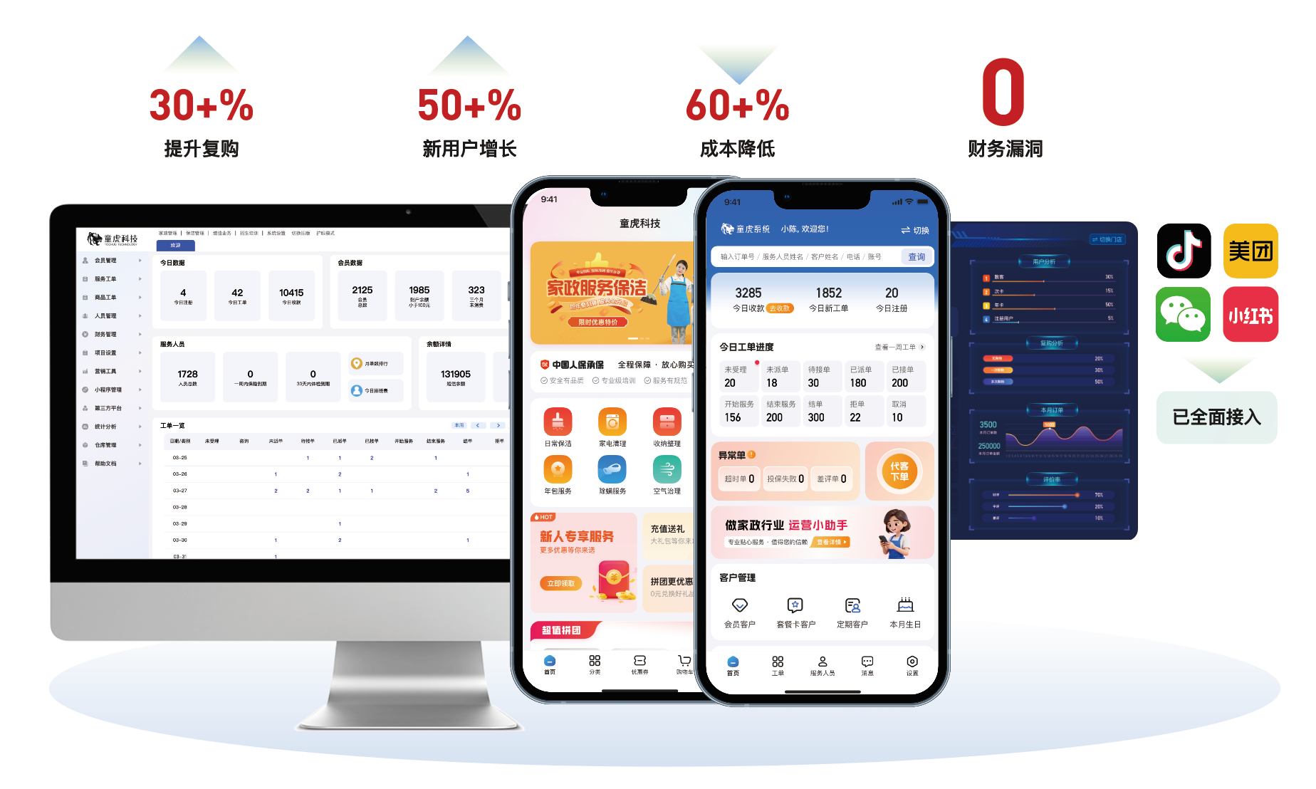 童虎保洁系统：到家业务全链路数字化管理核心
