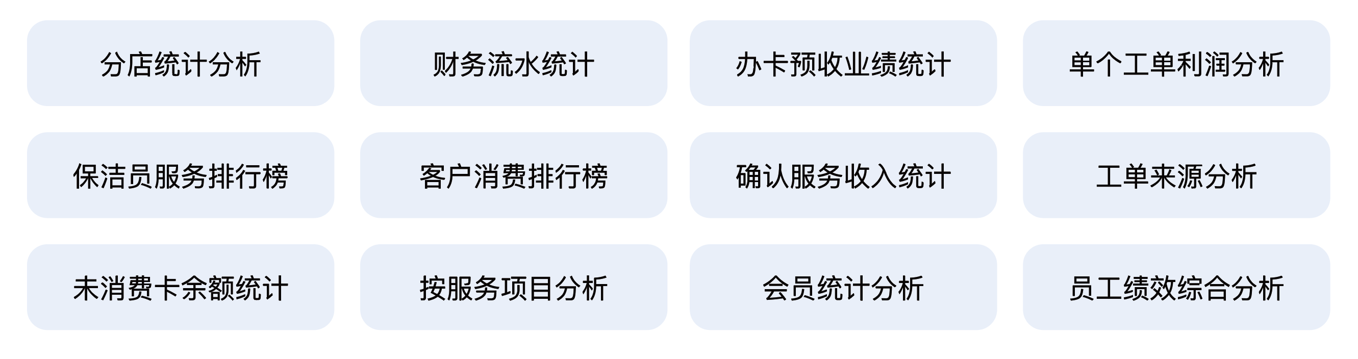 财务清晰结算与多店连锁管理：保障企业稳健运营