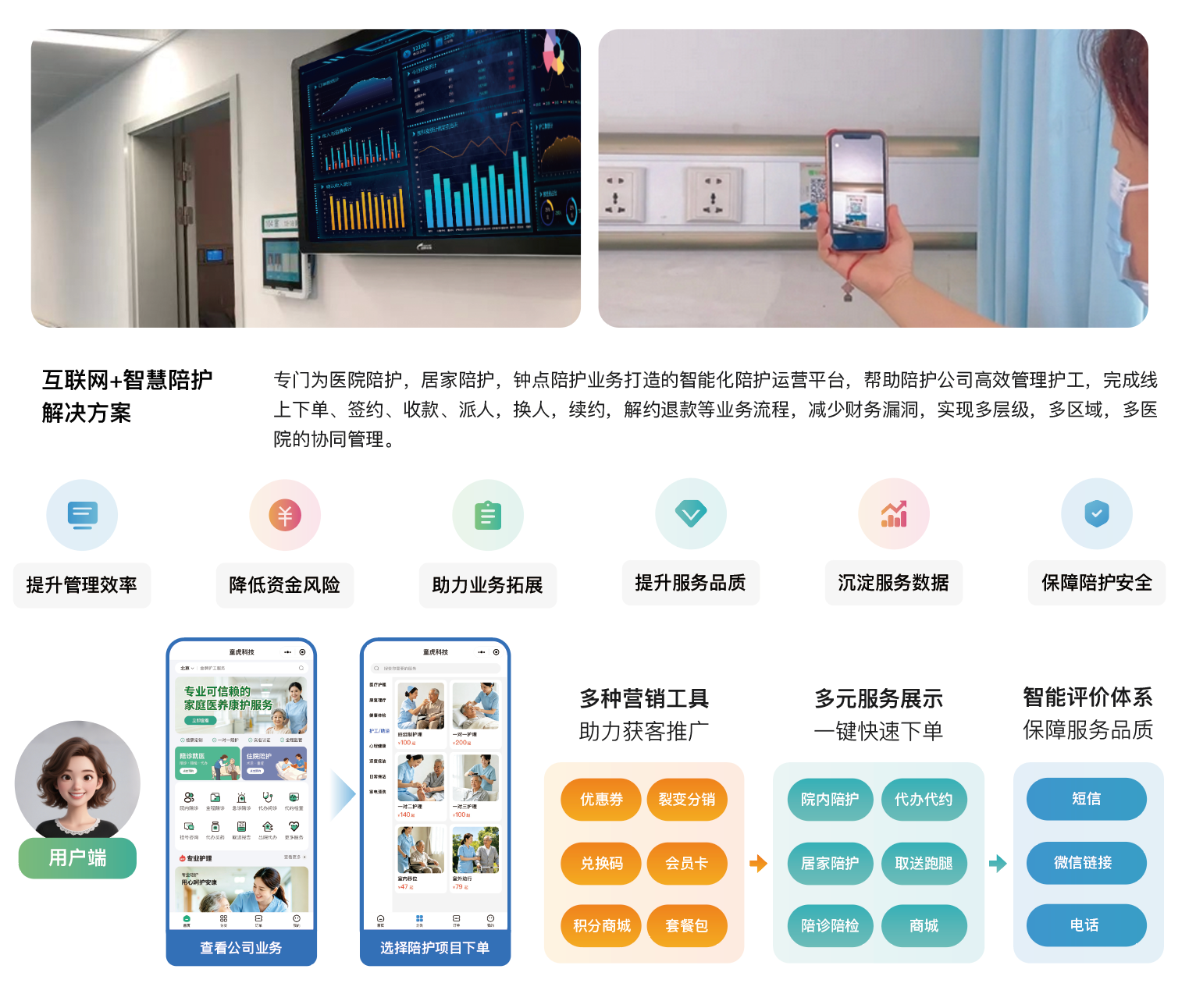 医院陪护系统如何实现全流程数字化管理