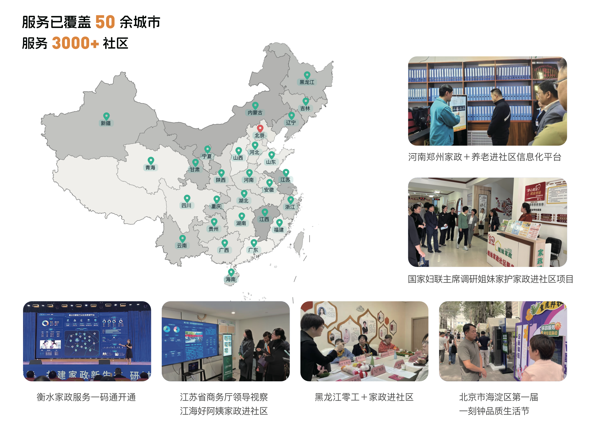 成功实践案例：从黑龙江到河北的社区盈利样本