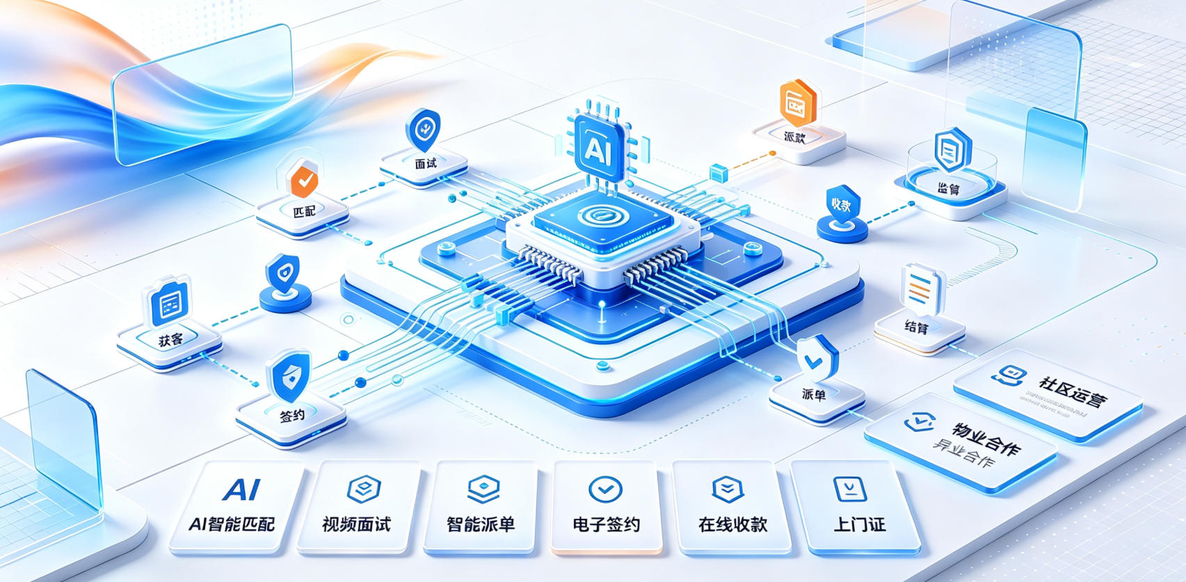 解决方案